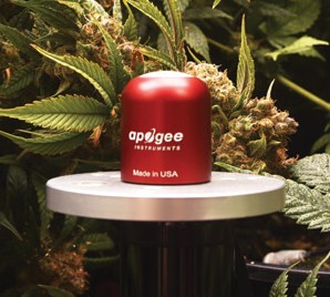 S2-131-SS 雙通道紅光和遠紅外輻射傳感器